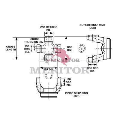 CP1203X Meritor 133N Series U-Joint Kit | In-Out Snap Ring Combinations