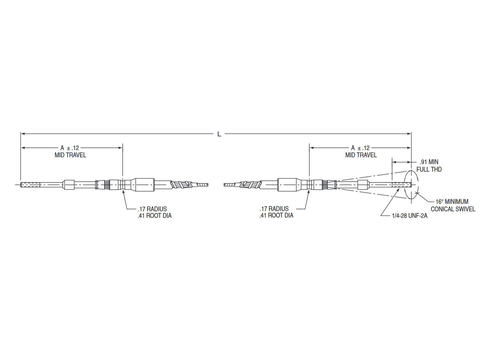 Push Pull Grooved Low Friction Cable Diagram