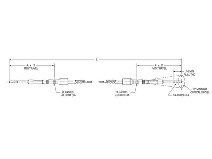 Push Pull Grooved Low Friction Cable Diagram