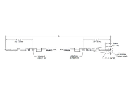 Push Pull Grooved Utility Cable Diagram