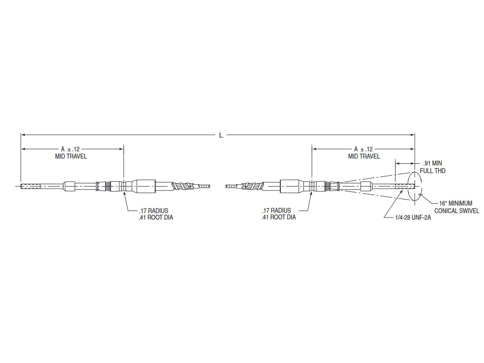 Push Pull Grooved Utility Cable Diagram