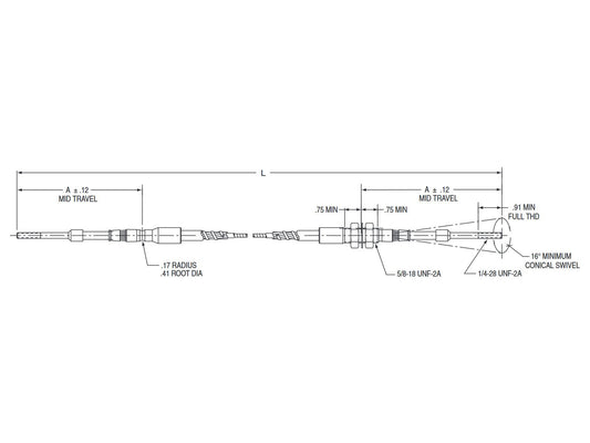 Push Pull Threaded/Grooved Low Friction Cable Diagram