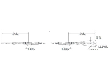 Push Pull Grooved Low Friction Cable Diagram