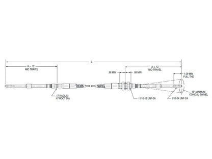 Push Pull Threaded/Grooved Low Friction Cable Diagram