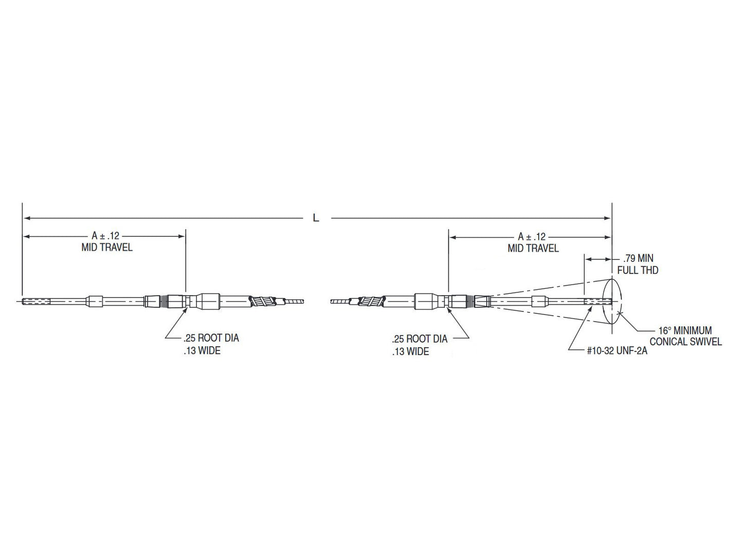 Push Pull Grooved High Performance (Blue Max) Cable Diagram