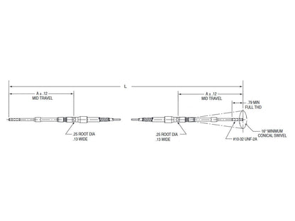 Push Pull Grooved Low Friction Cable Diagram