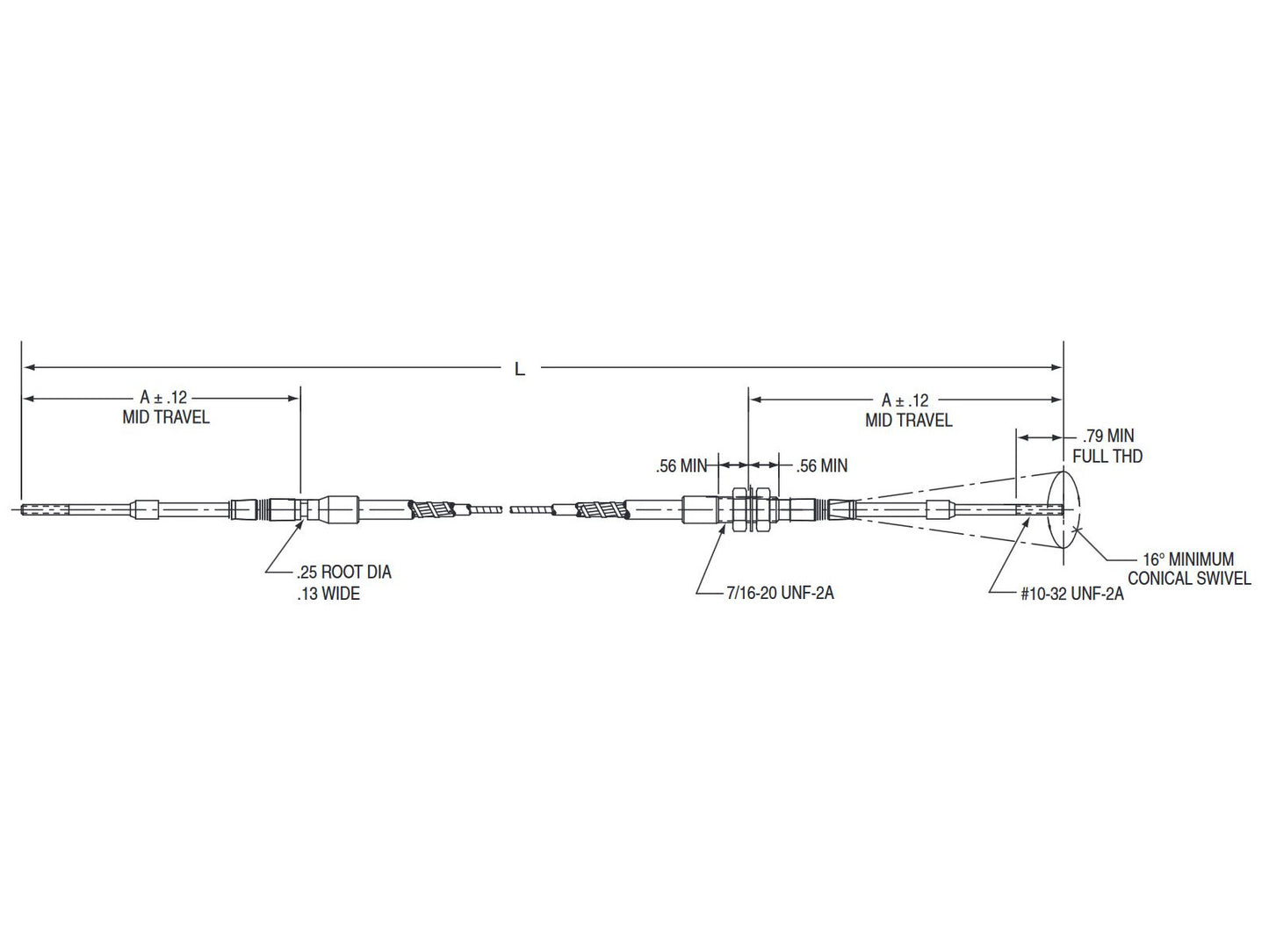 Push Pull Threaded/Grooved Utility Cable Diagram