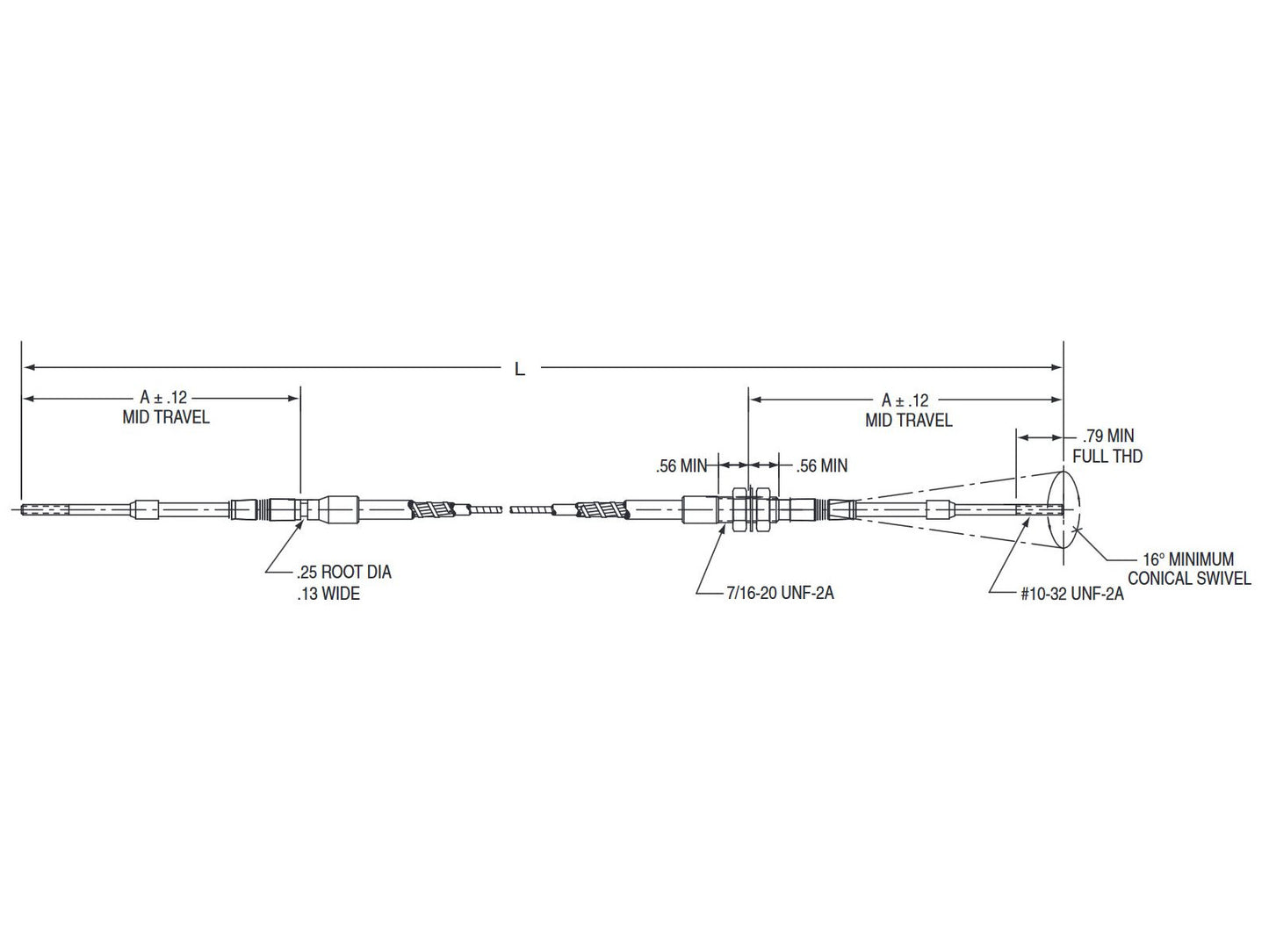 Push Pull Threaded/Grooved Low Friction Cable Diagram